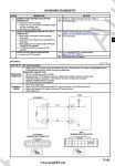    Mazda MPV,    ,  