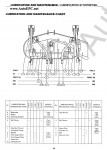 Honda Power Equipment Global Infotech 3.2 2008  ,            Honda ( )