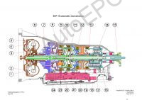 Ремонт ZF 6HP19X, ZF 6HP19A, ZF 6HP21X