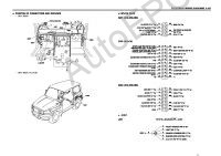   Ssang Yong Korando (C  ),  