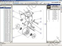    Caterpillar Forklift eParts