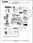 Hyster Forklift PDF    Hyster,         Hyster (), PDF