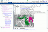        Ford (),    ,       ,   , , , , , , , , Ford Focus C-MAX, S-MAX,   , , 
