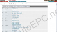 Lexus LS600hL, LS 600h RUS 4.2007->,       Lexus (),   Lexus LS 600hL, LS600h,  , ,      