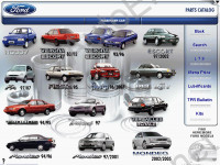 Ford Brasil   Ford (),       