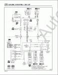        Mitsubishi Fuso ( ) FE, FG, FH, FK, FM, ,  ,    