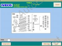   Iveco Compact Repair Times     ( )       Iveco ()