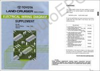 Toyota Land Cruiser Station Wagon Wiring Diagram 1996->,   Toyota Land Cruiser,   ,   ,      ,    ,         
