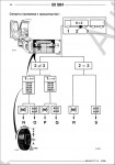      Renault Premium, ,    ,  ,  ,  ,    