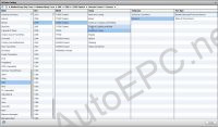 General Motors GM GNA 2016   General Motors,    Buick, Cadillac, Chevrolet, Hummer, Light Trucks, Medium Trucks, Oldsmobile, Pontiac, Saab, Saturn,  