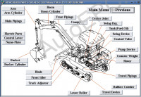 Hitachi Small       EX5 - EX 58