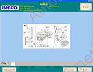 IVECO Compact Repair Times 2008  , -          IVECO  2009 .