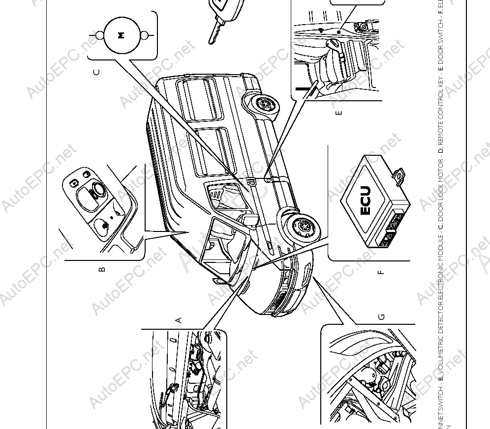 Iveco EuroStar Cursor Electrical Service Manual PDF | PDF