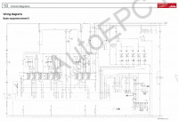 Linde 388 Series        Linde 388 Series,  .