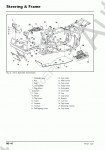 Massey Ferguson ATV 200,300,400,500 cc       Massey Ferguson ATV 200/300/400/500 cc, PDF