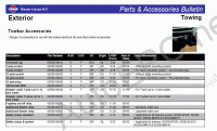 Nissan Accessories   Nissan