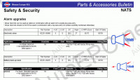 Nissan Accessories   Nissan