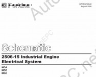 Perkins Engine 2506-15 Perkins Workshop Manual 2506-15 Industrial Engine (MGA Engine, MGB Engine, MGD Engine)