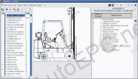 Daewoo Doosan Forklift 2013    Daewoo Lift Truck