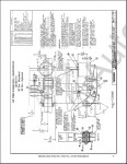 Etnyre Parts Manuals, Service, Operation and Maintenance Manuals.