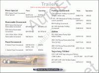Etnyre Parts Manuals, Service, Operation and Maintenance Manuals.