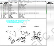 Foton      Foton Auman 280W, Foton BJ1049A, Foton BJ1049C, FOTON BJ3251DLPJB, Foton BJ1069, Foton BJ1099