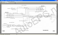Freightliner / Sterling ServiceLit        Freightliner  Sterling