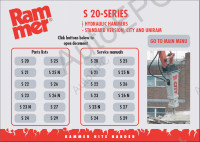 Rammer Hydraulic Breakers         RAMMER