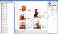 Rocla Oyj Forklift       Rocla