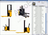Caterpillar Forklift        
