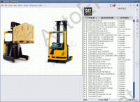 Caterpillar Forklift        