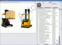 Caterpillar Forklift электронный каталог поиска и подбора запчастей погрузчиков Катерпиллер