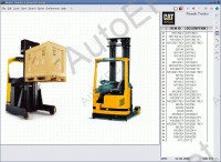 Caterpillar Forklift        