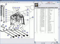 Caterpillar Forklift        