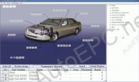 Chery     Chery A11, Chery A15, Chery A18, Chery A21 (7161), Chery B11 (7240), Chery B14 (V5), Chery S11, Chery S12, Chery S21, Chery S22, Chery T11 (7246)