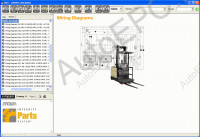 Crown Parts & Service Resource Tool             (Crown)