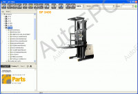 Crown Parts & Service Resource Tool             (Crown)