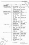 Daios Doosan Diesel Engines        Doosan, PDF