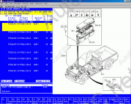 Isuzu Worldwide 2013            (   ),     . 