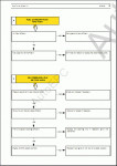 Iveco EuroTech / EuroStar / EuroTrakker Cursor 8/10/13 , ,      8, 10, 13.