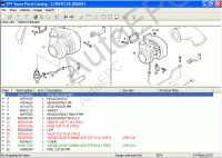 Iveco Motors FPT      - Industrial, Marine, Power Generation, Automotive, Agriculture  .