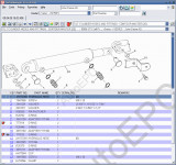 John Deere Agricultural Equipment   -  John Deere   PartsManager Pro