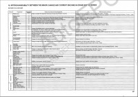 Kobelco Hydraulic Excavators Training Texts      , PDF