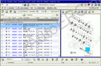 General Motors GM Global        General Motors   - Buick, Cadillac, Chevrolet, GMC, Hummer, Light Trucks, Medium Trucks, Oldsmobile, Opel, Pontiac, Saab, Saturn.