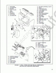 Hyster Class 1 Electric Motor Rider Trucks Repair Manuals     PDF    Hyster Class 1 Electric Motor Rider Trucks