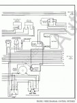 Hyster Class 1 Electric Motor Rider Trucks Repair Manuals     PDF    Hyster Class 1 Electric Motor Rider Trucks