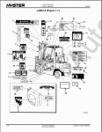 Hyster Forklift Spare Parts PDF        PDF    Hyster