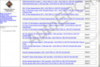 International Truck ISIS - OnCommand Service Information 2016         (Internationall Trucks)