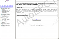International Truck ISIS - OnCommand Service Information 2016         (Internationall Trucks)
