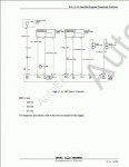 Isuzu 6.0L/8.1L Gas Engine Powertrain Controls This 314-page Participant's Manual is designed to offer training for all aspects of 6.0L/8.1L Gas Engine Powertrain Controls.